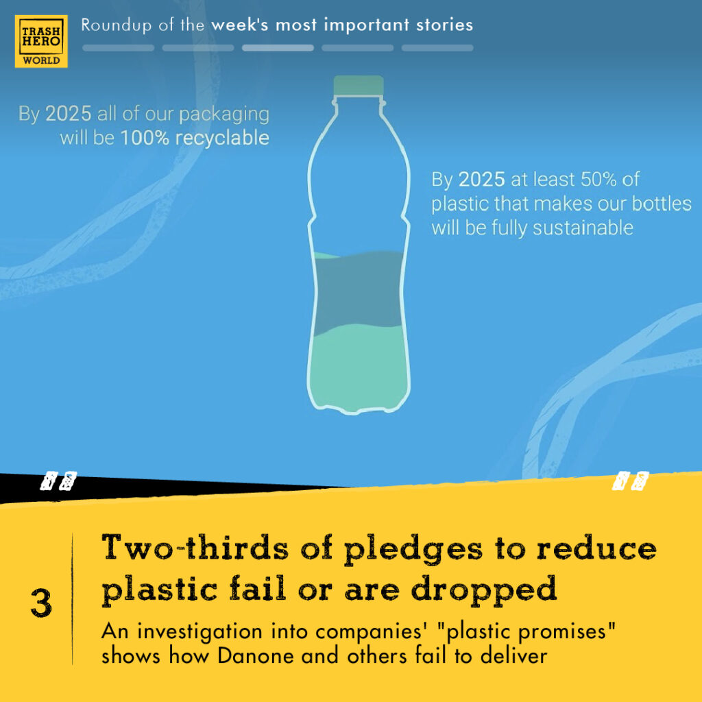 Graphic showing 'plastic promises' by an unnamed company. The text reading 'Two thirds of pledges to reduce plastic fail or are dropped'. An investigation into companies' "plastic promises" shows how Danone and others fail to deliver.